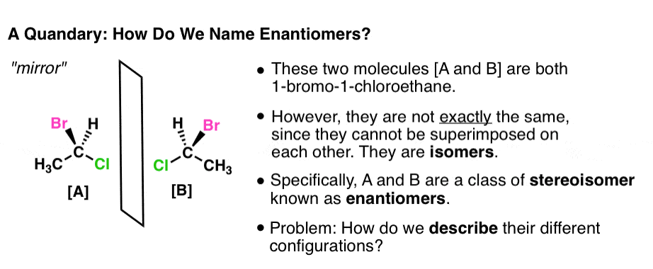 how-do-we-name-enantiomers-two-molecules-cannot-be-exactly-the-same-since-they-cannot-be-superimposed-stereoisomers-how-do-we-name