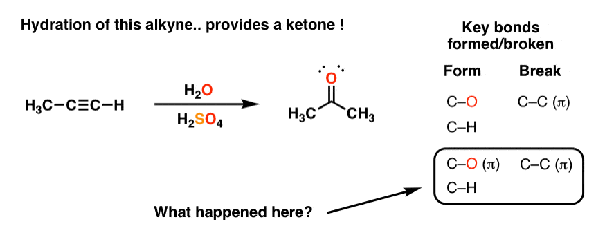 hydration of alkynes with water and acid or with oxymercuration gives a ketone via an enol intermediate how does this happen