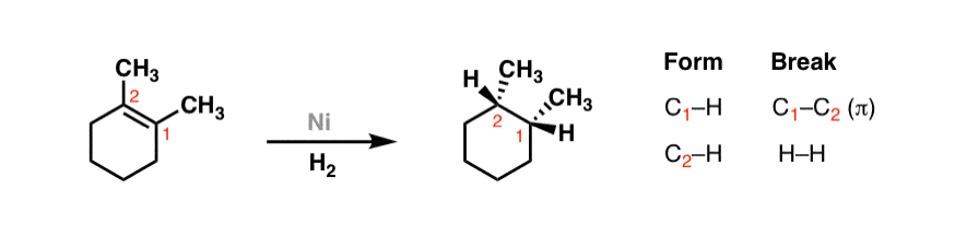 hydrogenation of alkenes nickel and hydrogen gas what bonds form and break