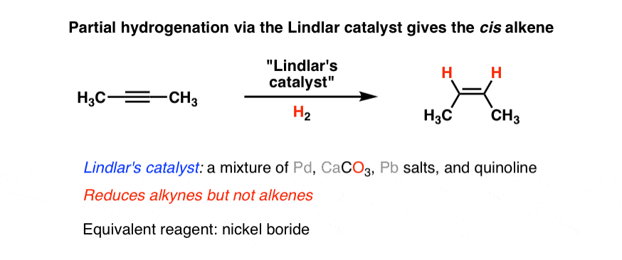 هیدروژناسیون آلکین با کارالیست لیندلارد مخلوطی از pd caco3 pb و کینولین آلکن می دهد لیندلار آلکن ها را کاهش نمی دهد استریوشیمی