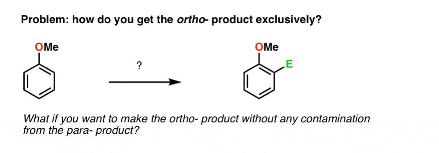 in aromatic synthesis sometimes it is nice to get ortho product exclusively