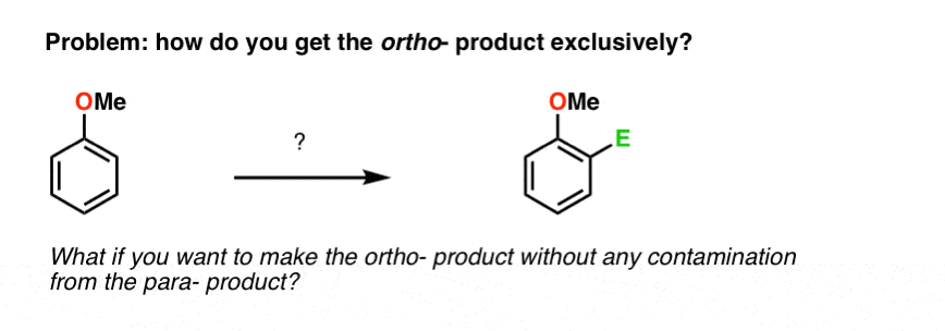در سنتز آروماتیک گاهی اوقات خوب است که محصول ارتو را منحصراً تهیه کنید