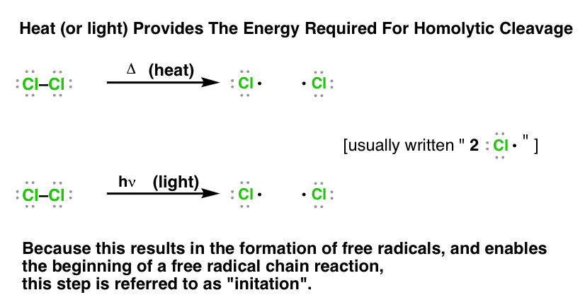 in-free-radical-substitution-heat-or-light-provides-energy-required-for-homolytic-cleavage