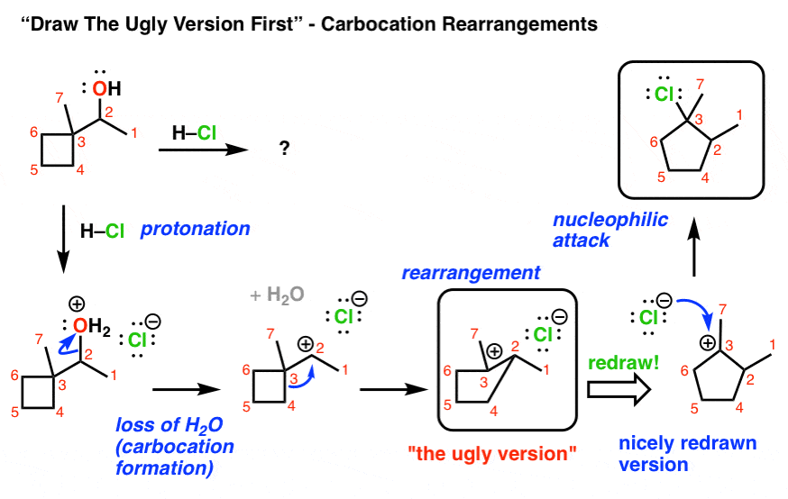 in-rearrangement-reactions-ring-expansion-it-can-be-helpful-to-draw-the-ugly-version-first-before-cleaning-it-up