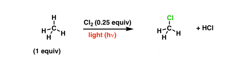 methane-plus-chlorine-and-light-gives-methyl-chloride-zero-point-25-equivalents