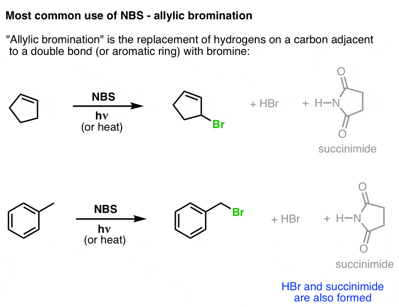 Hbr h2o реакция. Циклогексен NBS. NBS Reagent. Циклогексен NBS ROOR ccl4. Бромирование NBS.