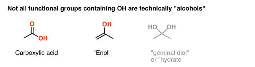 Alcohols 1 Nomenclature And Properties Master Organic Chemistry