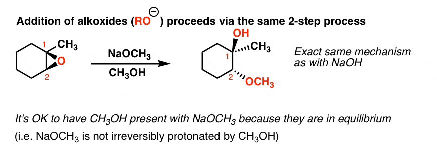 Epoxide Ring Opening With Base – Master Organic Chemistry