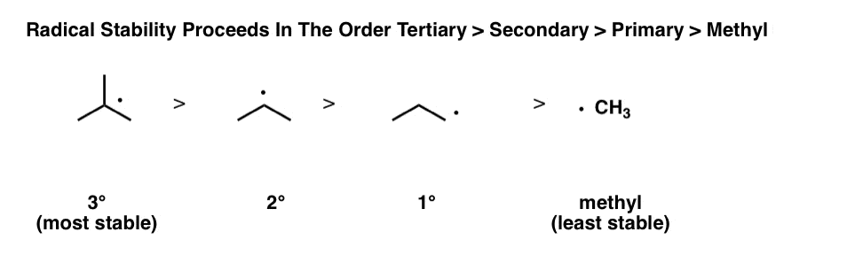 order-of-radical-stability-tertiary-most-stable-methyl-least-stable