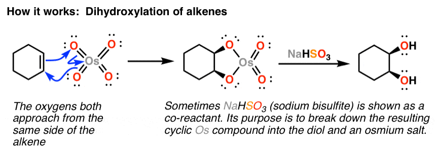 oso4-mechanism-for-how-it-works-in-the-dihydroxylation-of-alkenes