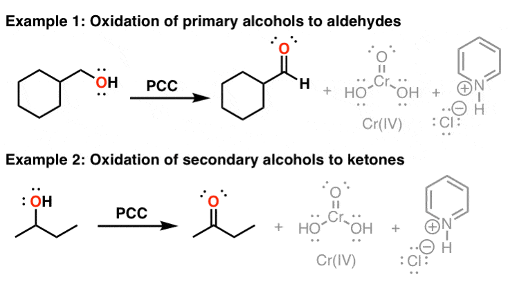 oxidation-of-primary-alcohols-to-aldehydes-and-secondary-alcohols-to-ketones-with-pcc-pyridinium-chlorochromate