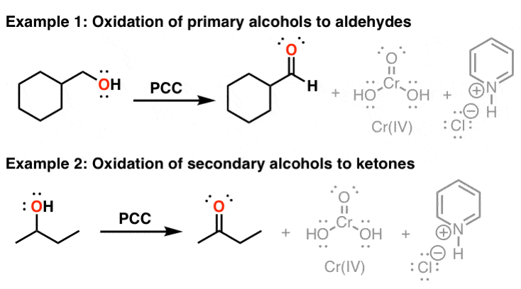 Pcc Reaction