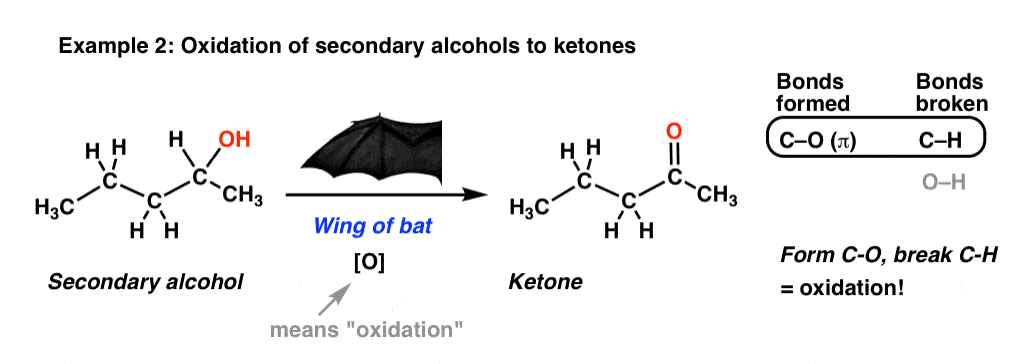 oxidation of secondary alcohol to ketone using strong or weak oxidant oxidation break ch form co on same carbon