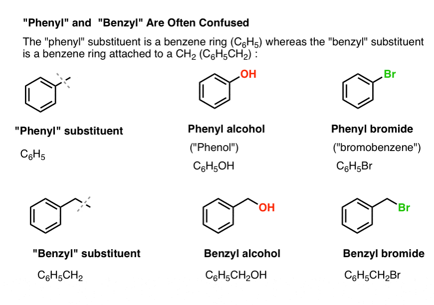 phenyl vs benzyl phenyl alcohol phenyl bromide vs benzyl alcohol benzyl bromide