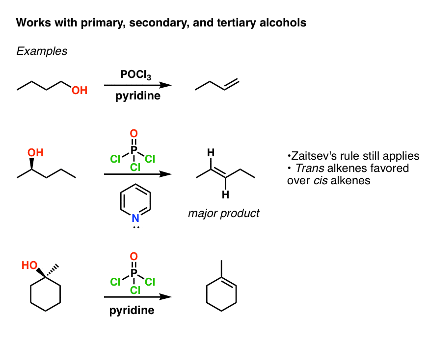 pocl3 to give elimination reactions of alcohols examples of alkenes that are formed zaitsev rule applies trans alkenes favored over cis alkenes