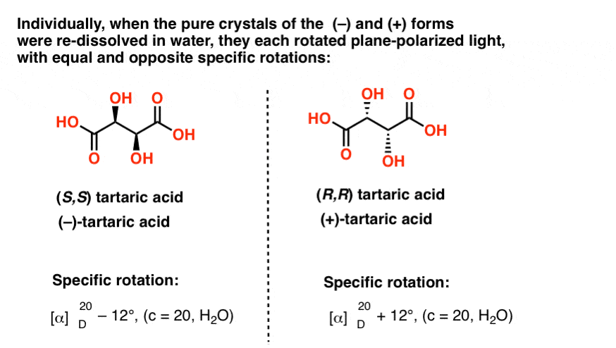 pure-crystals-of-tartaric-acid-opposite-enantiomers-opposite-specific-rotations