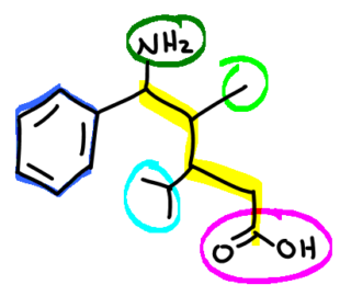 Organic Chemistry IUPAC Nomenclature Demystified - By Leah Fisch