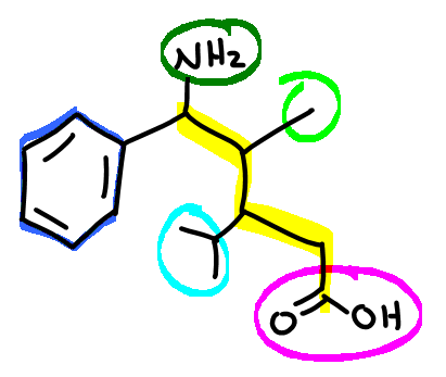 naming organic compounds chart