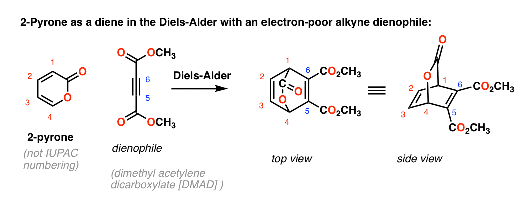 pyrone as diene in diels alder with electron poor alkyne dienophile dmad giving bridged product