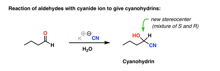 واکنش-آلدئیدها-با-یون-سیانید-برای-دادن-سیانوهیدرین-به عنوان-مخلوط-از-ایزومرها