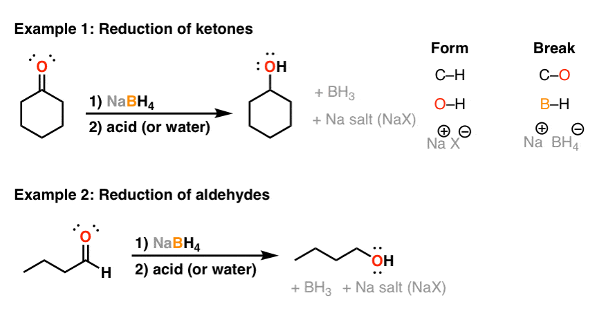 reduction-of-ketones-and-aldehydes-with-sodium-borohydride