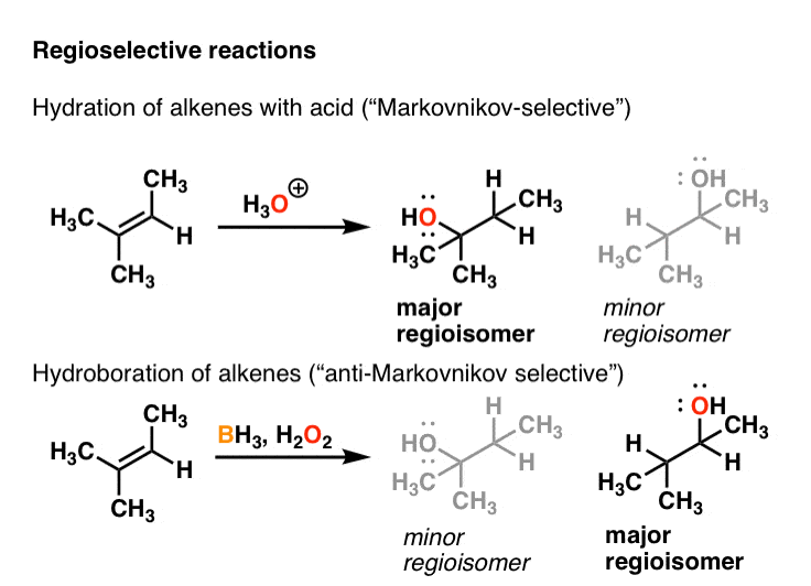regioselective reactions of alkenes and aqueous acid gives major and minor regioisomers hydroboration also gives different regioisomers