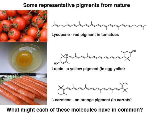 Conjugation And Color (+ How Bleach Works) - Master Organic Chemistry