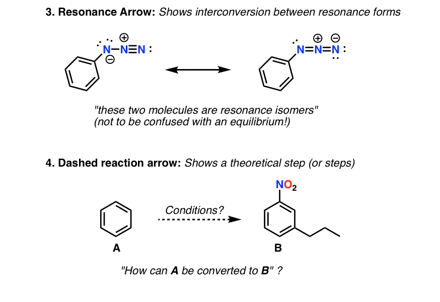 resonance-arrow-in-organic-chemistry-and-dashed-reaction-arrow