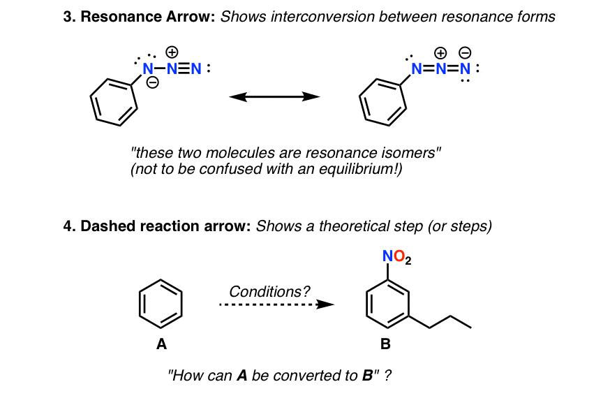 Reversible Reaction Arrow