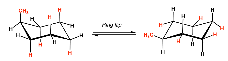 ring-flip-of-1-methylcyclohexane-shows-conversion-of-axial-methyl-to-equatorial-methyl
