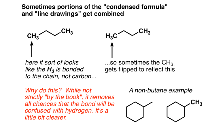 Illustrated Glossary of Organic Chemistry - Butane