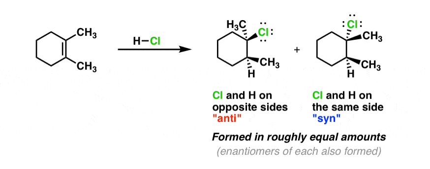stereochemistry of hcl addition to alkenes gives mix of syn and anti