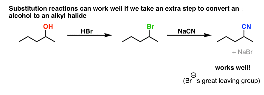 substitution reactions of alcohols can work well if strong acid is used eg hbr leads to alkyl bromide trouble is it that it is harsh
