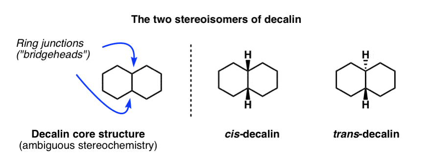 Fused Rings: Cis and Trans Decalin – Master Organic Chemistry