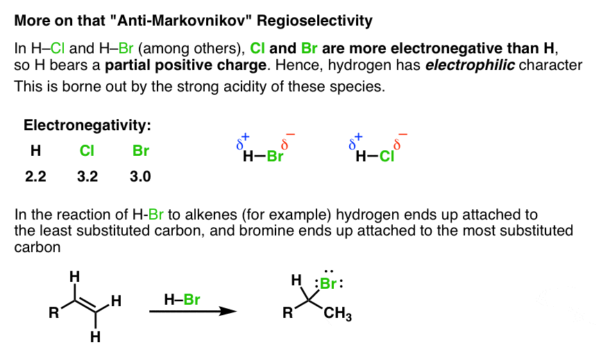 why does hydroboration give anti markovnikov regioselectivity compare electronegativity of atoms