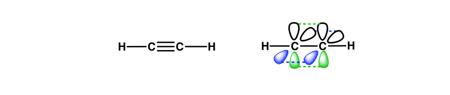 acetylene-pi-bonding-two-pi-bonds-at-90-degree-angles-sp-hybridization