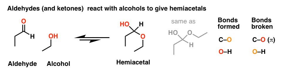-aldehydes-and-ketones-react-with-alcohols-to-give-hemiacetals-which-are-in-equiibrium-with-starting-material.