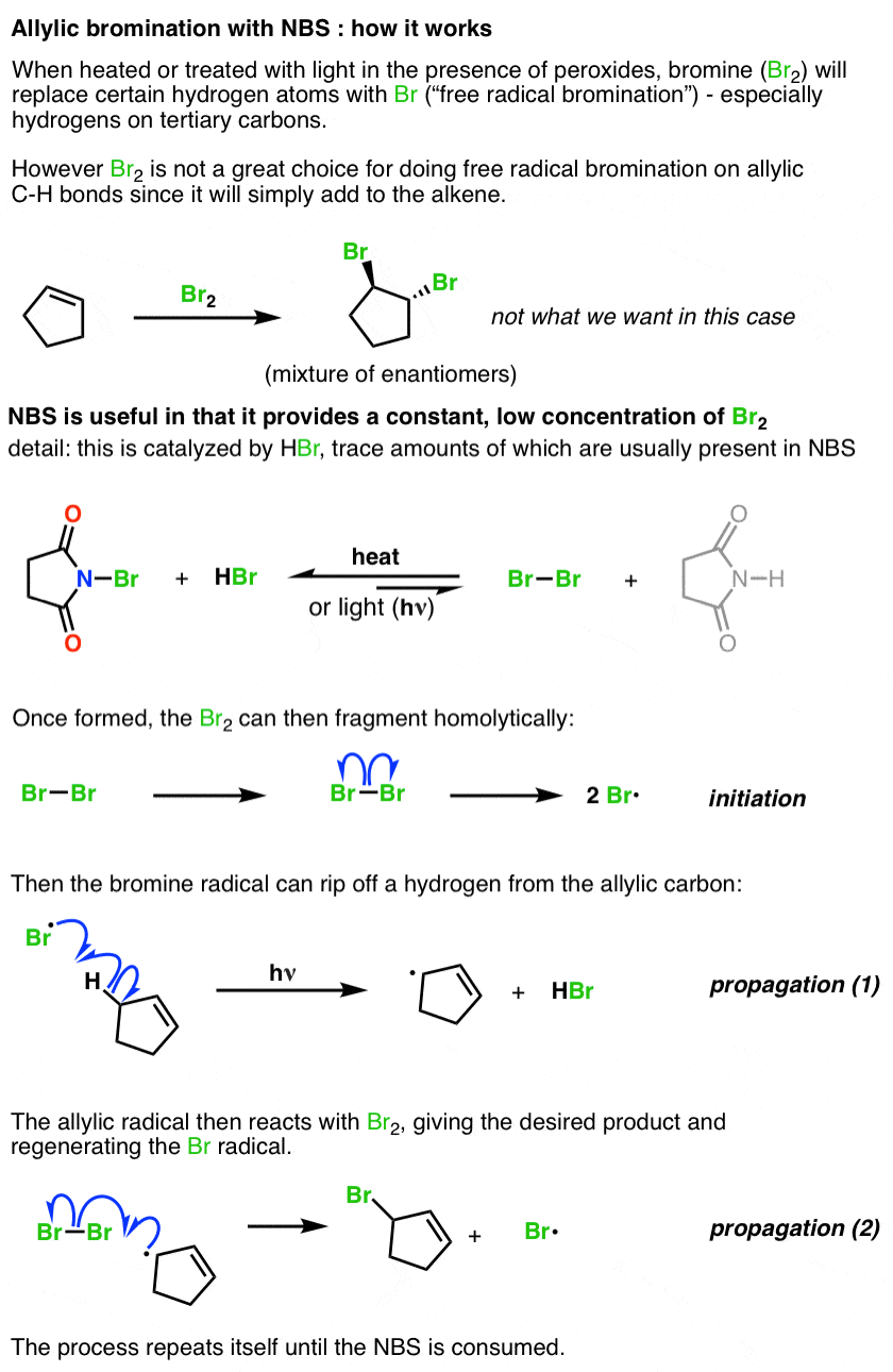 Radical Additions And Substitutions With Alkenes Chemgapedia