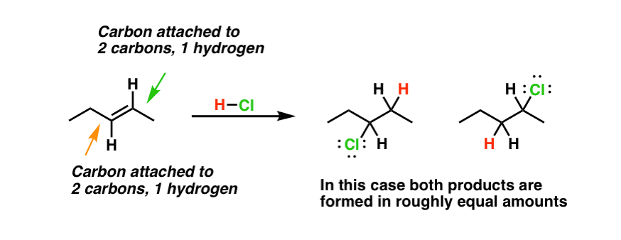 carbons that are equally substituted attached to equal numbers of hydrogens