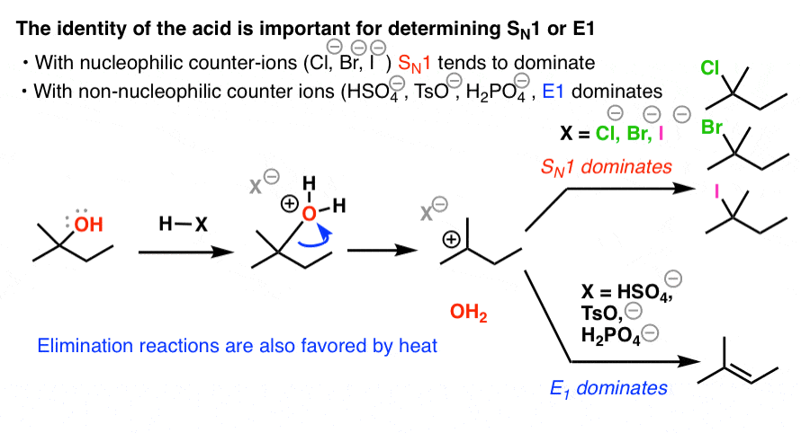 competition between sn1 and e1 arises with acid if hx is used get alkyl halides if h2so4 or h3po4 is used get elimination