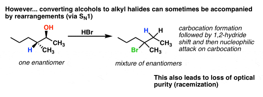 converting alcohols to alkyl halides with strong acid can lead to rearrangement reactions such as hydride shift alkyl shift
