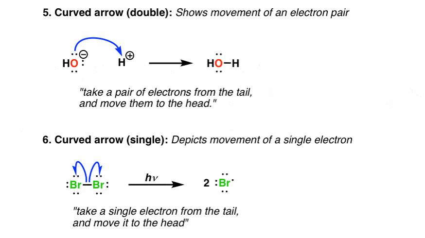 -curved-arrow-in-organic-chemistry-and-single-barbed-arrow