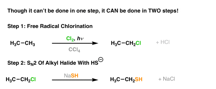 ethane-to-ethanethiol-can-be-achived-in-two-steps-via-free-radical-chlorination-followed-by-sn2-of-alkyl-halide-with-hs