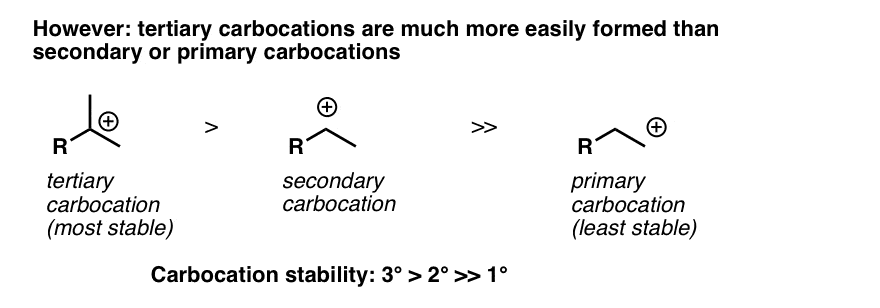 ether synthesis recall tertiary carbocations more easily formed than secondary or primary carbocations so lets take advantage of this to make tertiary ethers