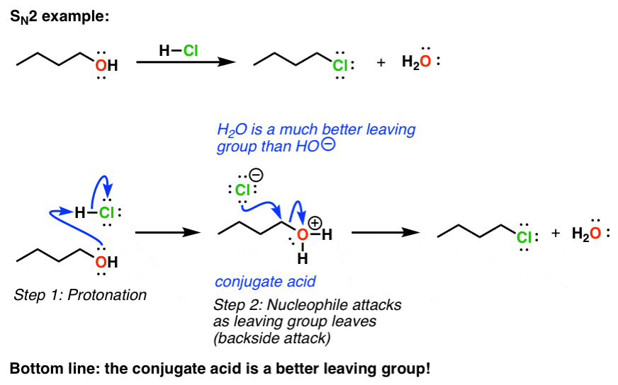 example of sn2 of butanol using hcl since oh can be protonated better leaving group