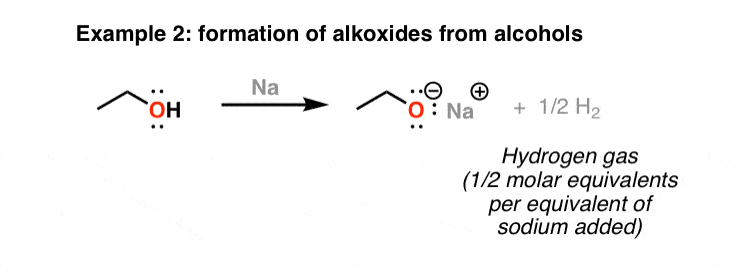 formation-of-alkoxides-from-alcohols-using-sodium-metal
