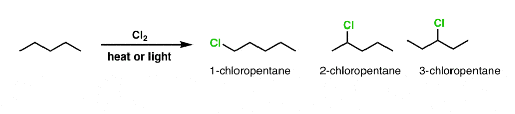 free-radical-chlorination-of-pentane-can-give-1-chloropentane-2-chloropentane-or-3-chloropentane