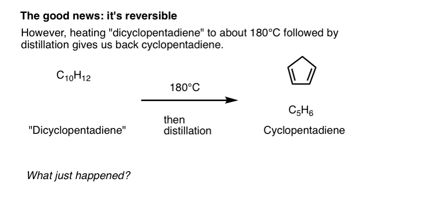 heating of dicyclopentadiene at 180 degrees celsius results in retro diels alder to give cyclopetadiene cracking