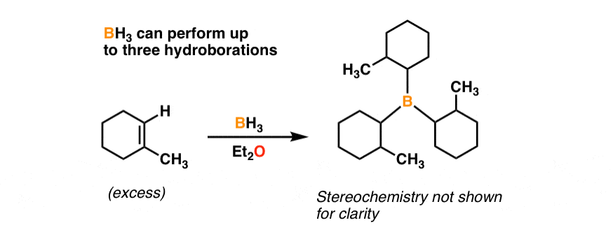 hydroboration of alkenes with bh3 can lead to three hydroborations occurring eg methylcyclohexene