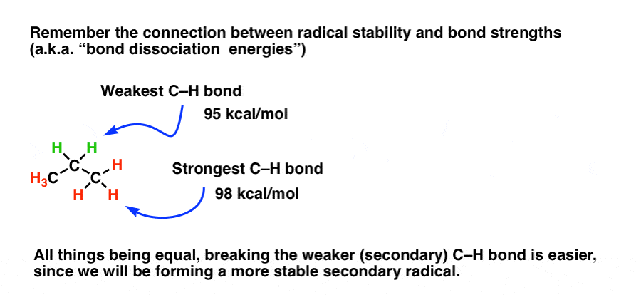in-propane-secondary-carbon-has-weakest-bde-95-kcal-mol-so-breaking-secondary-carbon-is-easier